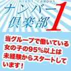 小岩ナンバー1倶楽部求人情報